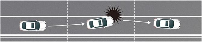 Lane Departure Alert Advanced Safety Features LDA